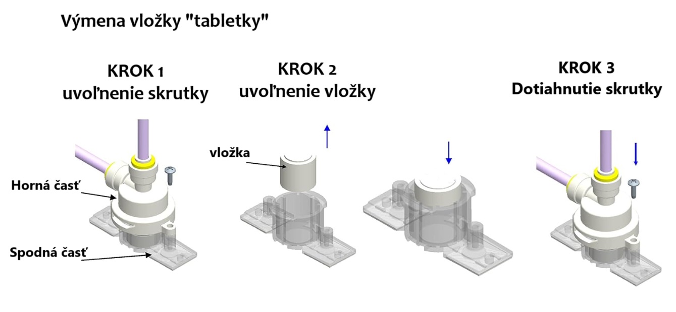 výmena vložky - biohit